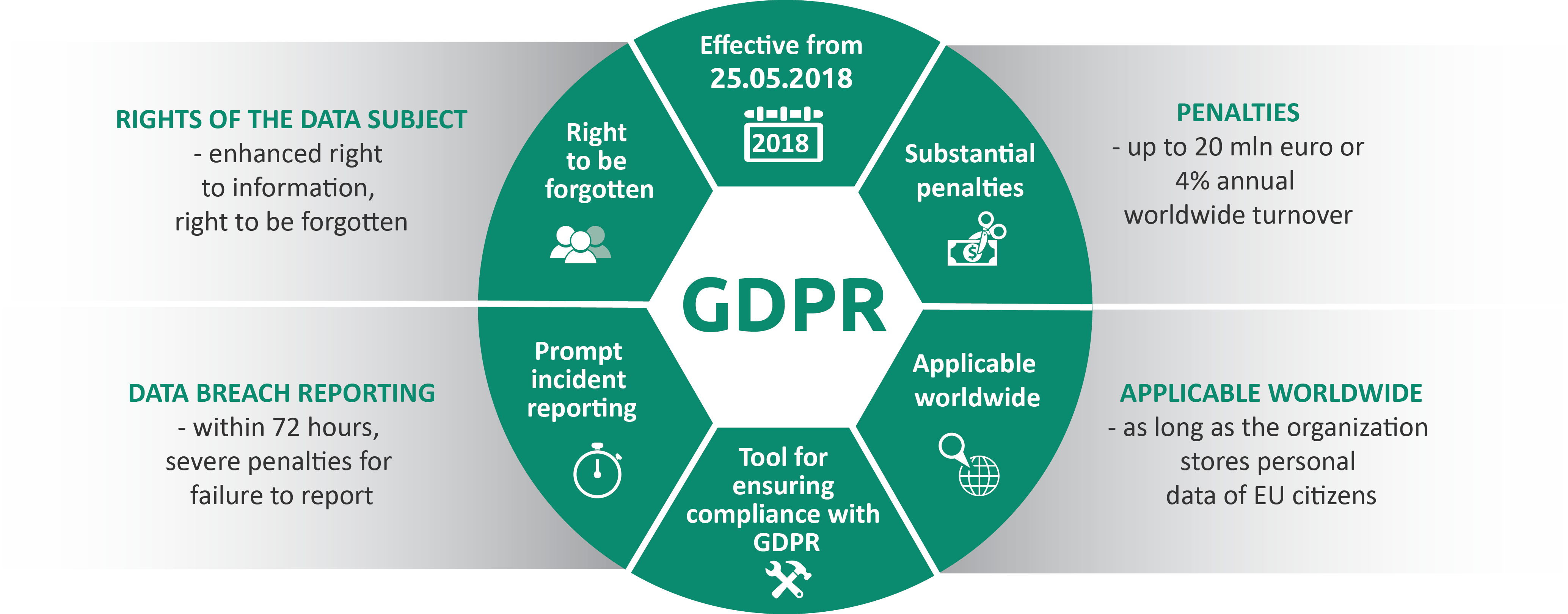 vsee privacy policy 2018 vsee privacy policy 2018